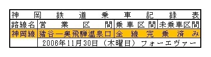 2016.2.15 神岡鉄道.jpg
