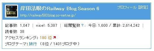 観客動員数261萬人突破!!.JPG