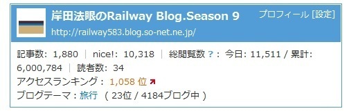 観客動員数600萬人突破!!.jpg