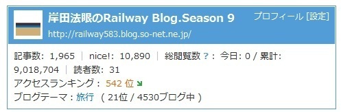 観客動員数901萬人突破!!.jpg