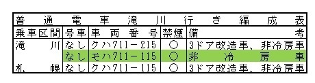 JR北海道711系フォーエヴァー.jpg